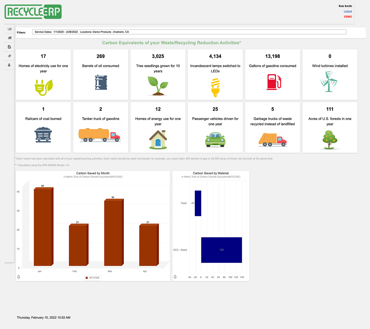 Carbon dashboard in RecycleERP