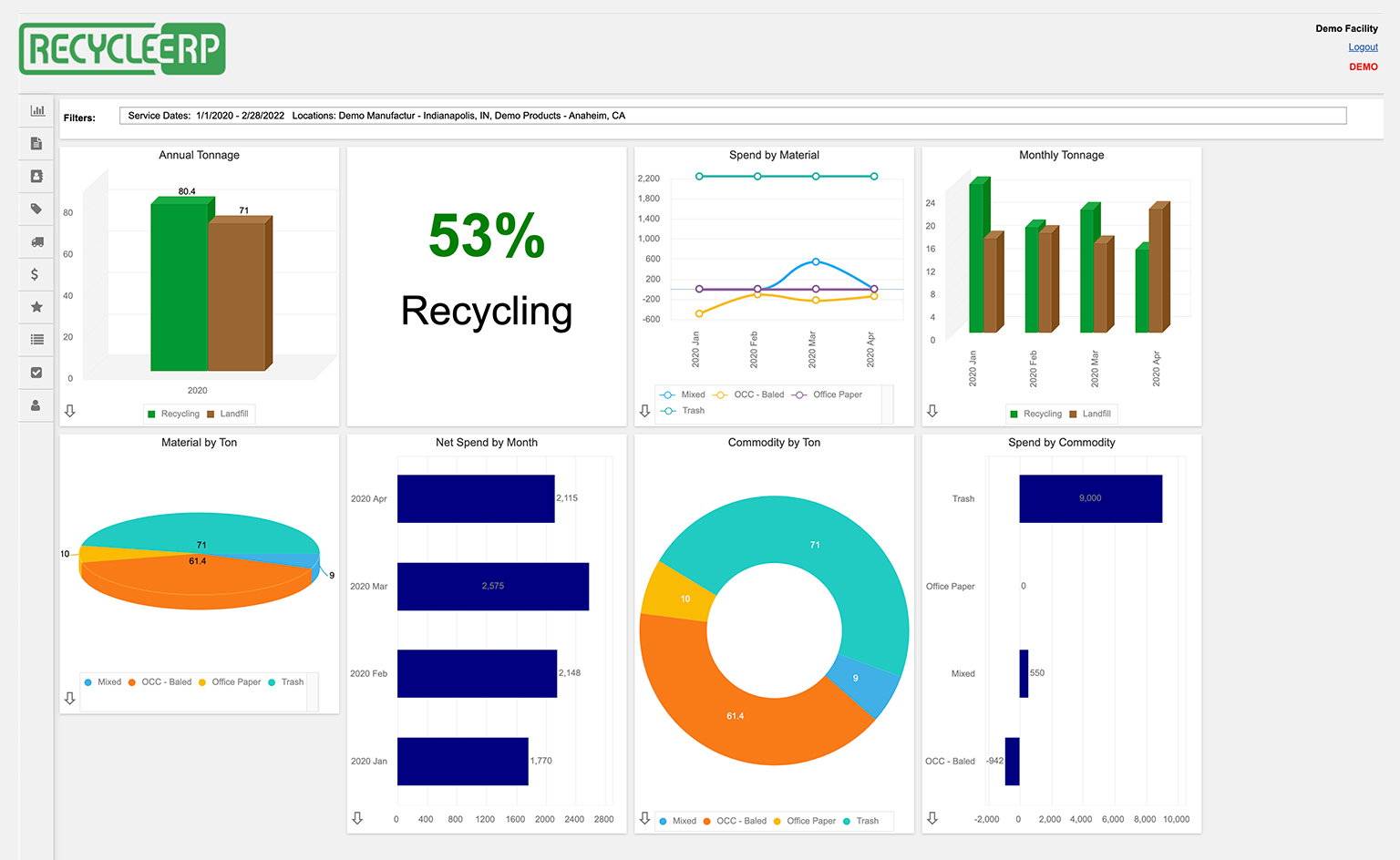 RecycleERP waste management software