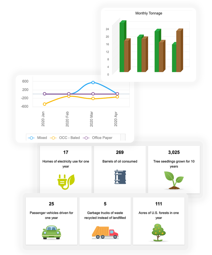 RecycleERP widgets